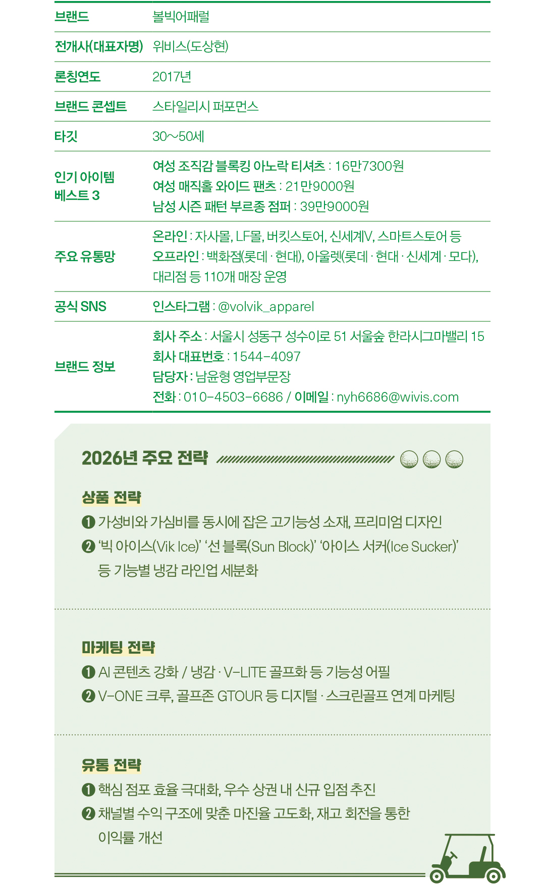 [2026 골프 북인북 ❹] 볼빅어패럴, 냉감 라인업 세분화 · 유통 재정비로 수익↑ 416-Image